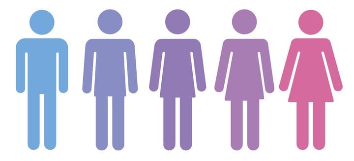Gender transition concept