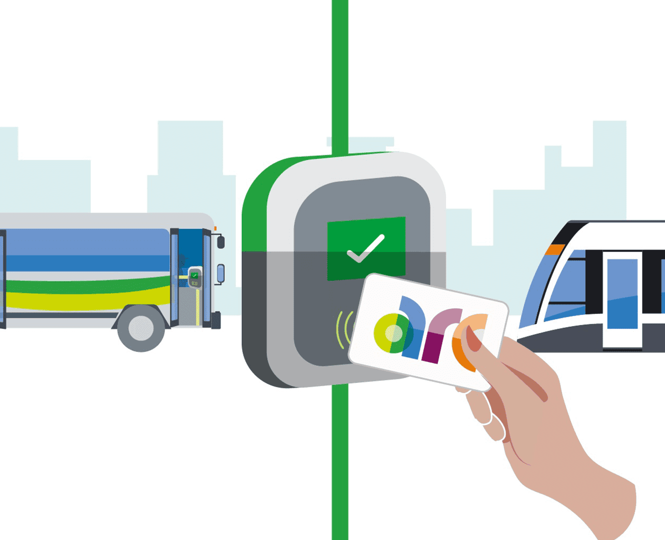 Nait Students First to use new ETS electronic fare system ETS ARC Electronic fare system